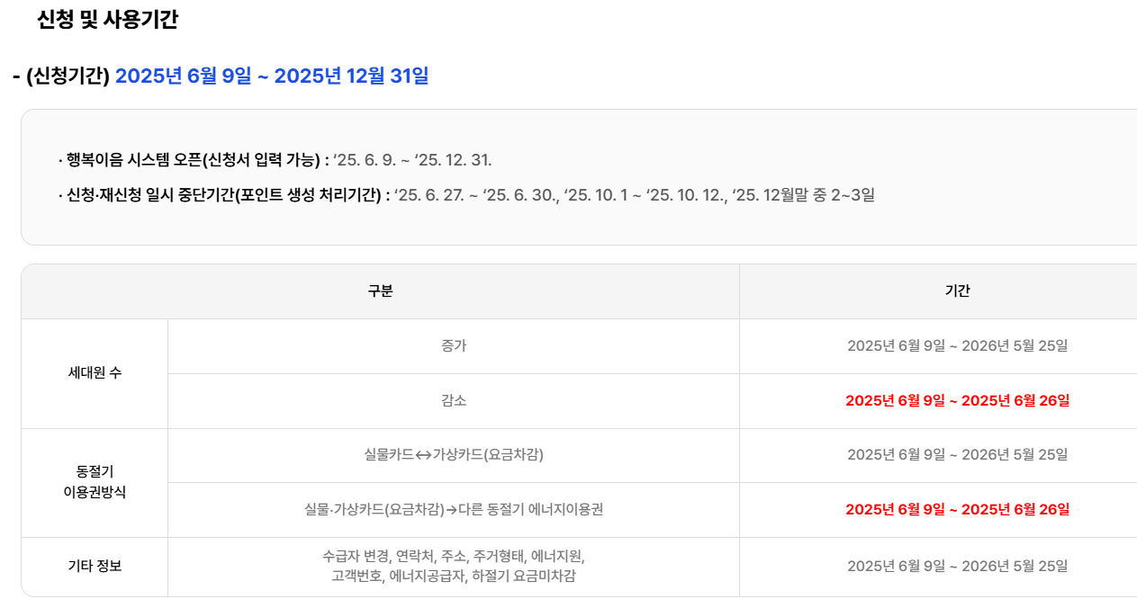 신청 및 사용기간