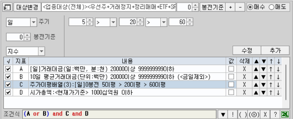 최소한의 기준 3)