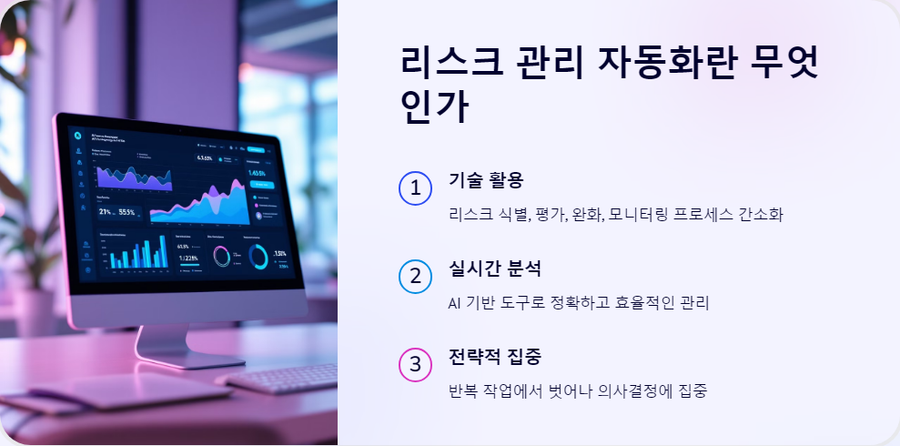 리스크관리