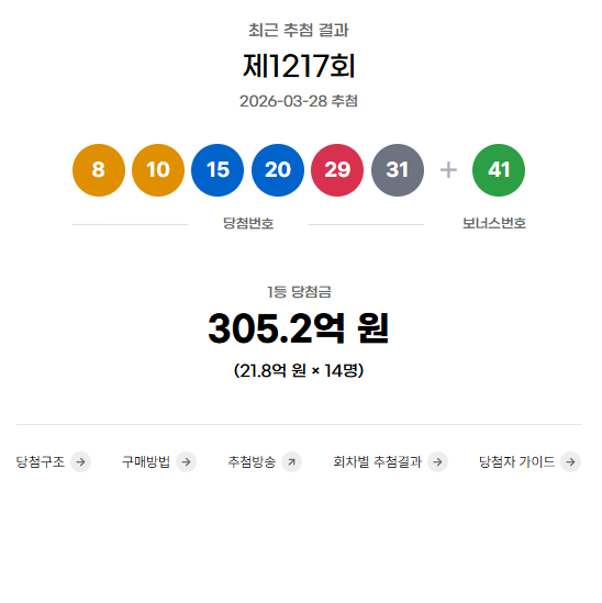 1217회 로또 당첨번호