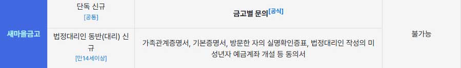 미성년자통장개설서류