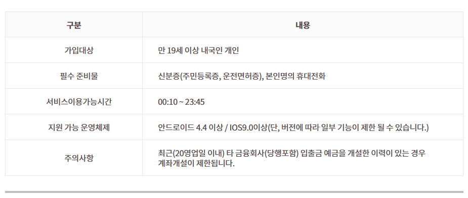 비대면 가입 안내
