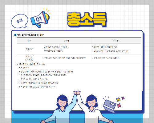 2025 근로장려금