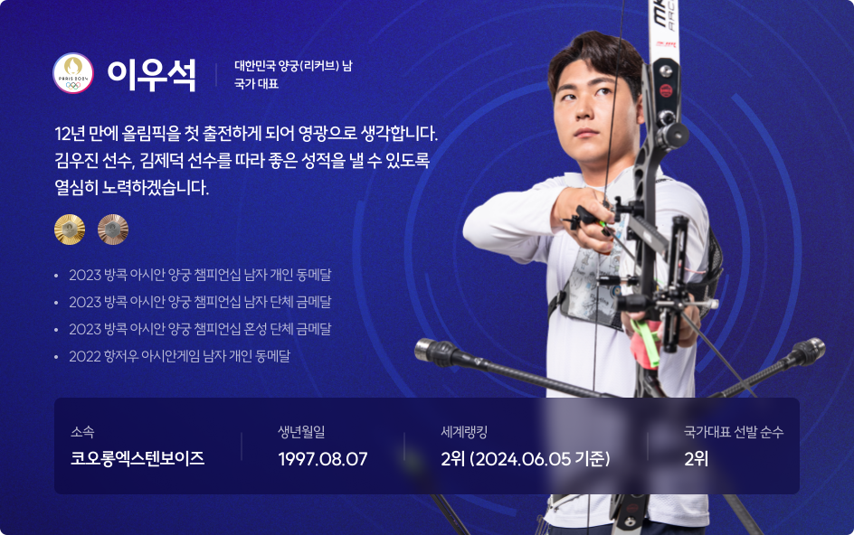 대한민국 양궁 금메달 싹쓸이 주인공 이우석