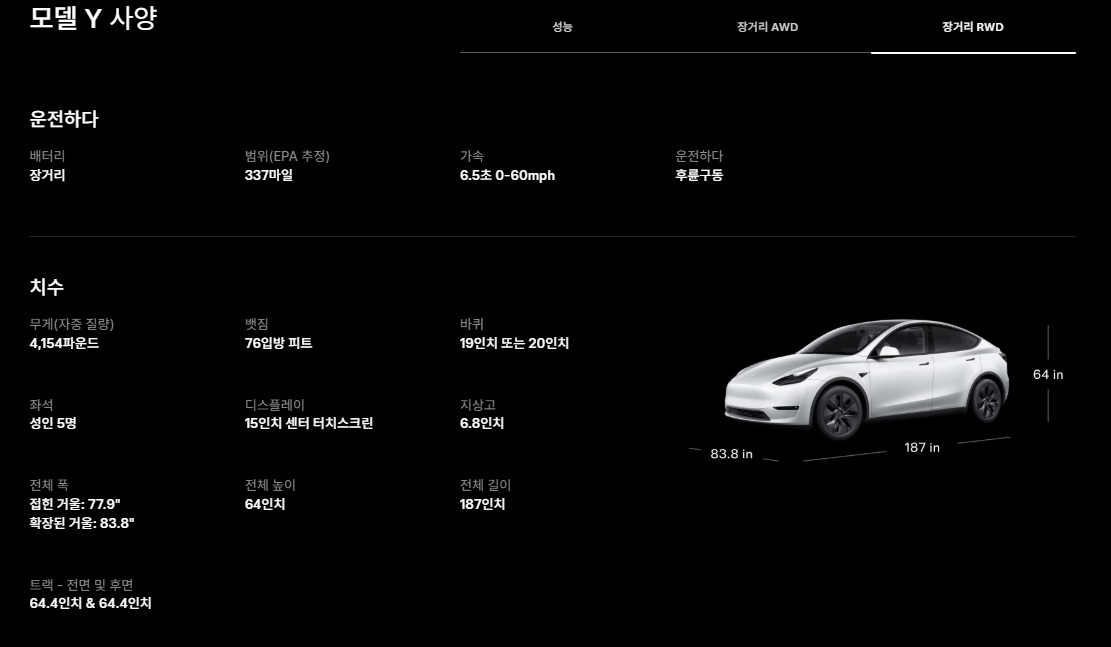 테슬라y