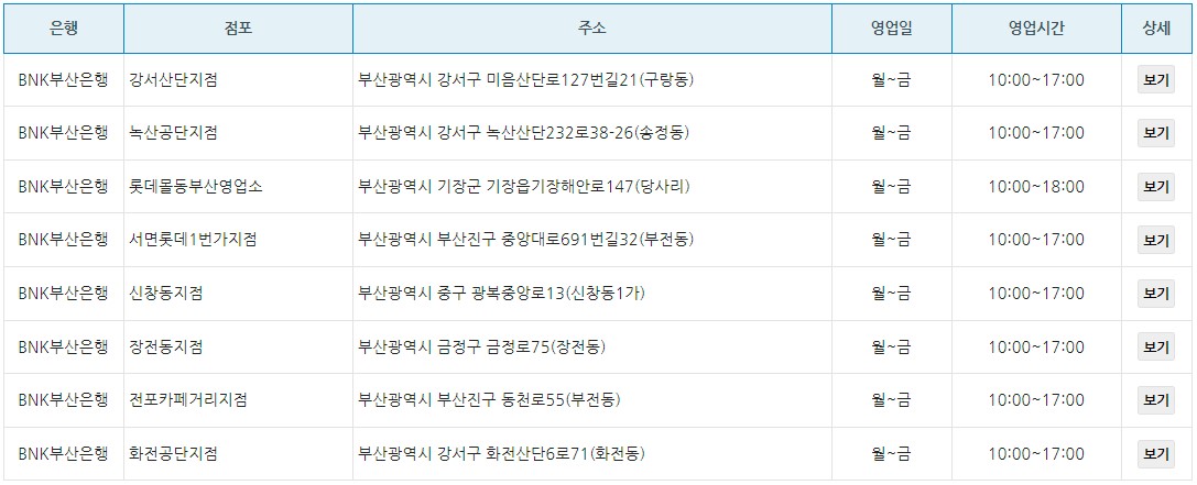 상가-및-오피스-인근-점포