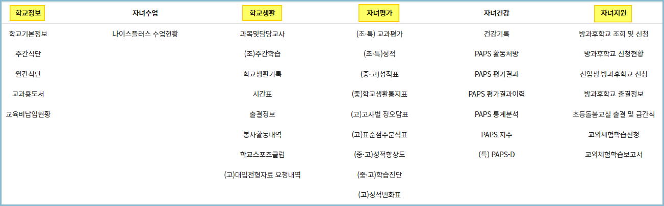나이스-대국민-학부모서비스