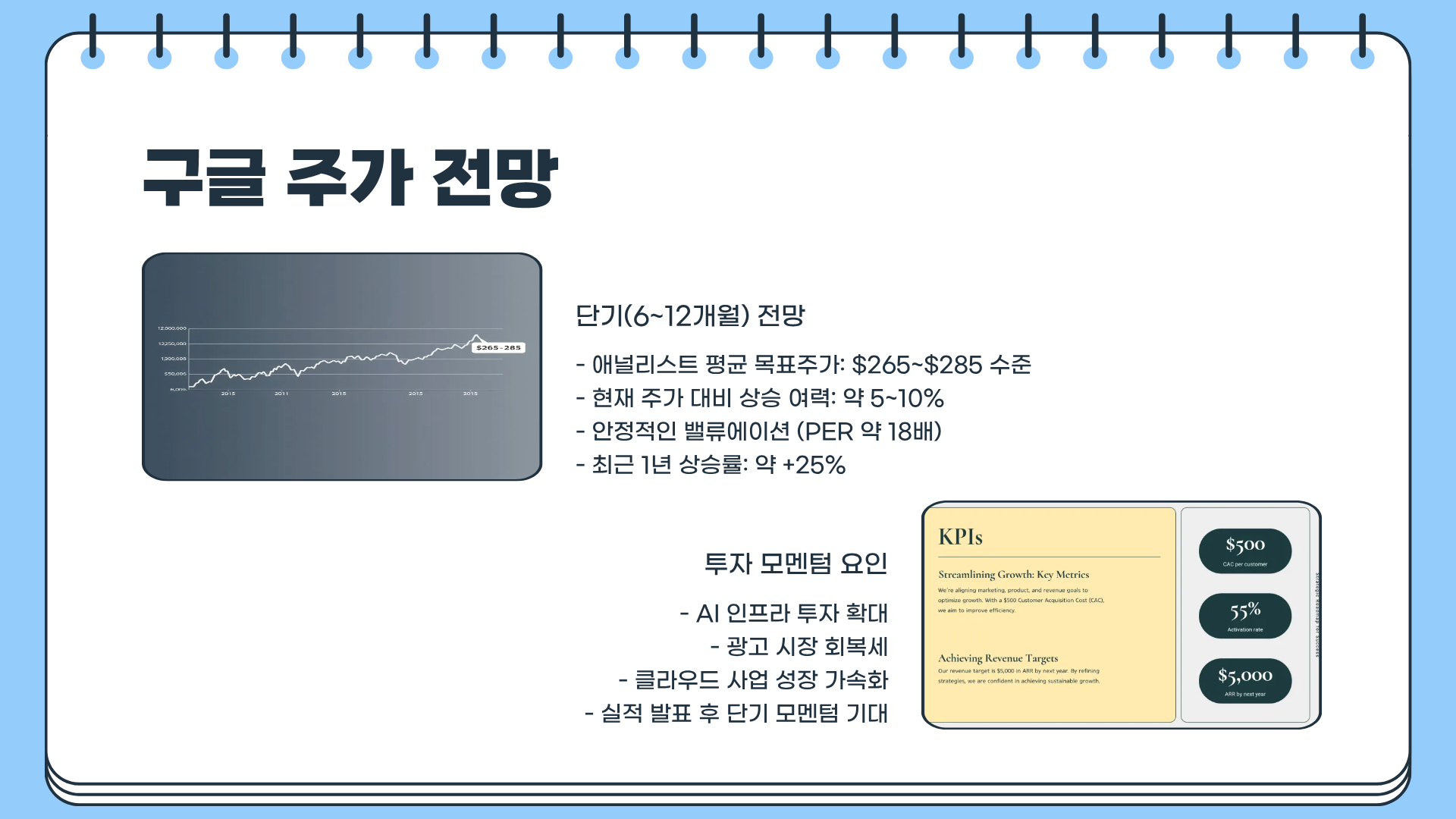 구글 주가 전망 ❘ 구글 알파벳 실적 발표 ❘ 구글 투자포인트 ❘ 구글 알파벳 클라우드 등 구글 알파벳 총정리
