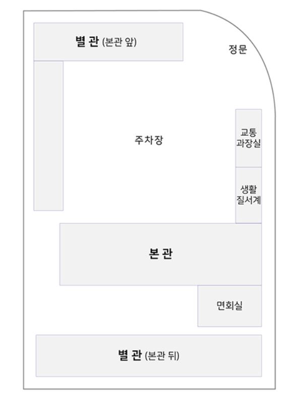 평택경찰서 교통과