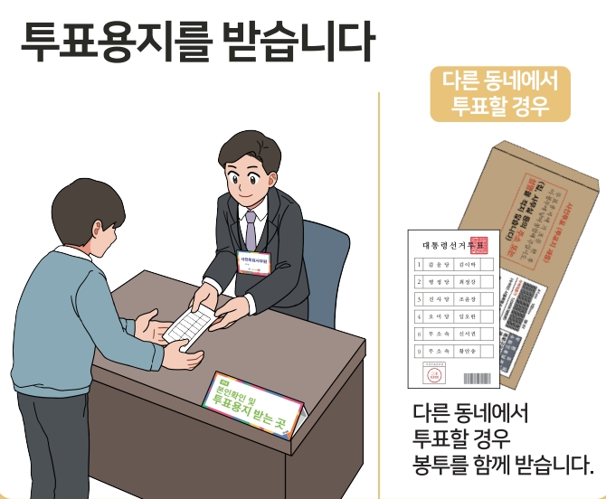 투표용지 받기