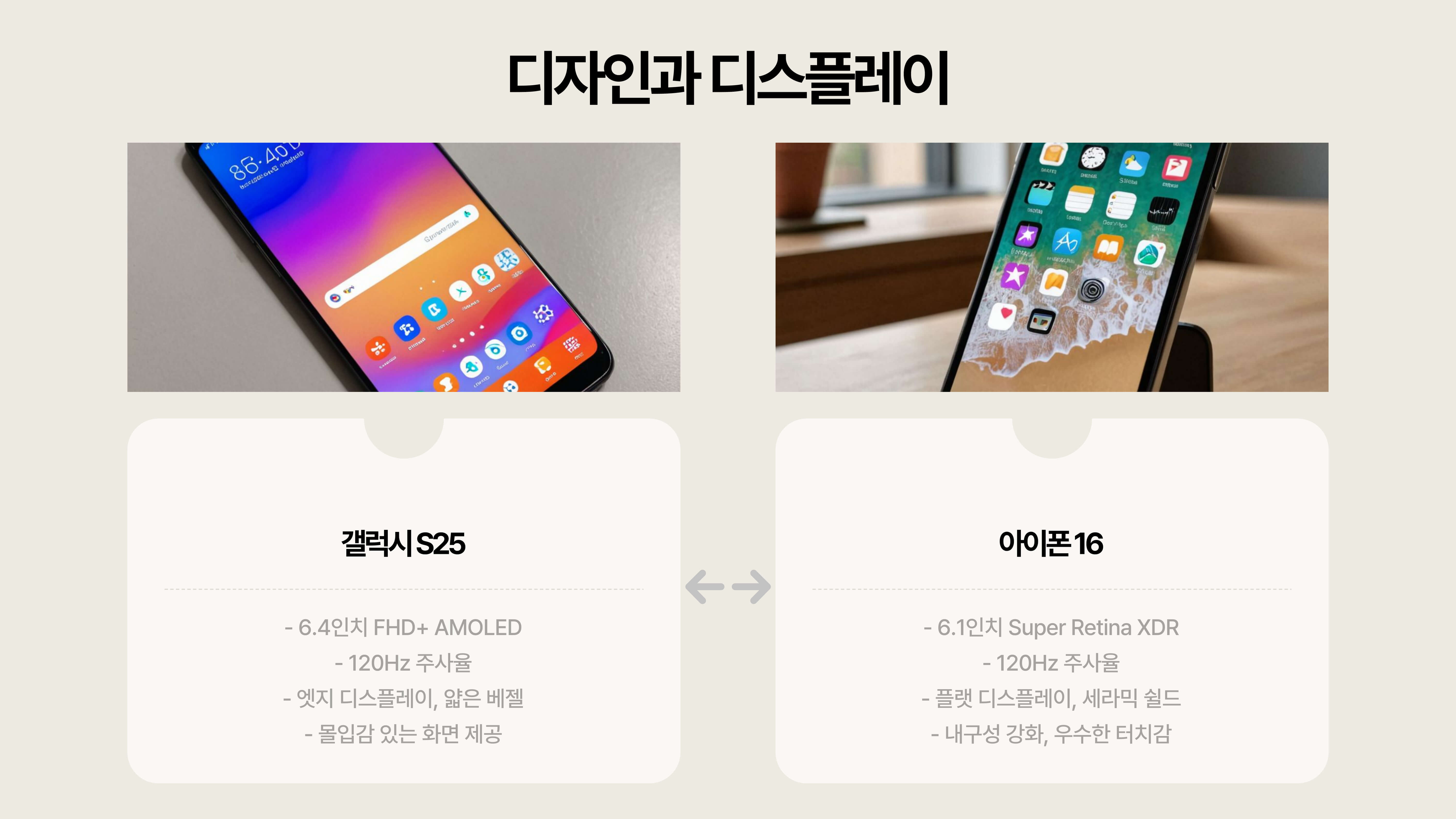 갤럭시 S25 vs 아이폰 16, 활용 및 비교 분석