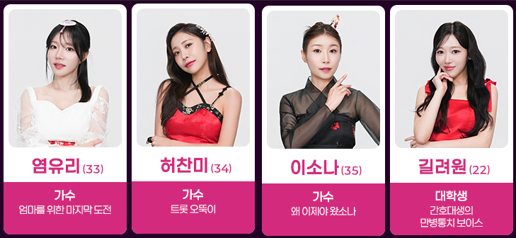 미스트롯4 염유리·허찬미 본선 3차 진출