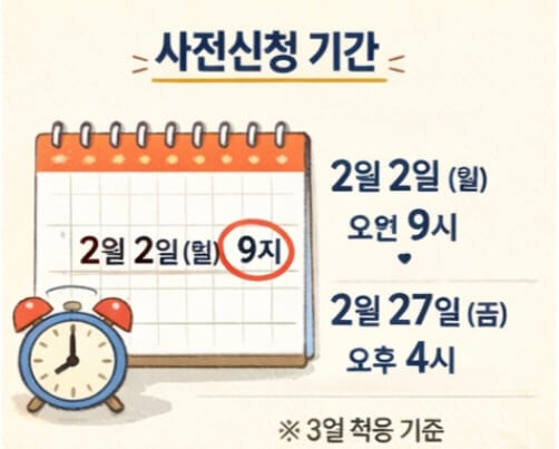 2026년 보육료·유아학비·양육수당 사전신청