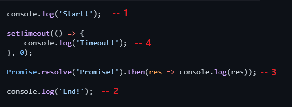 Event-Loop