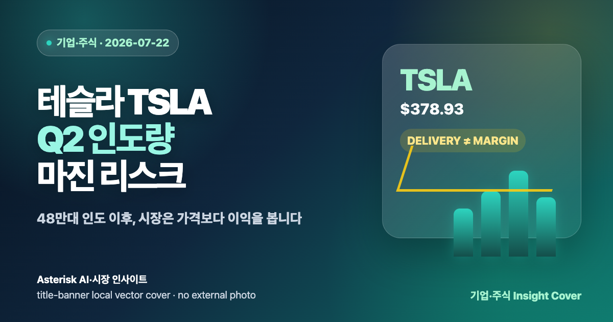 테슬라 TSLA 주가 분석과 Q2 인도량, 마진 리스크를 설명하는 타이틀 배너 이미지