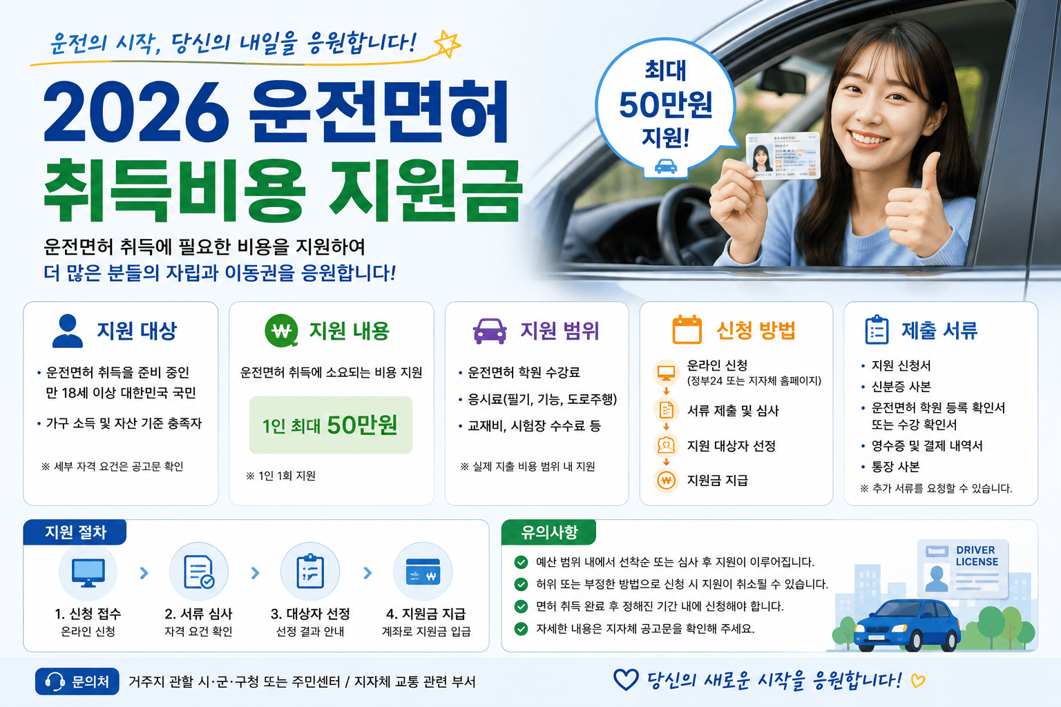 2026운전면허 취득비용 지원금