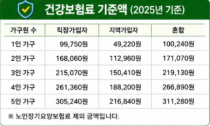 지원금이미지