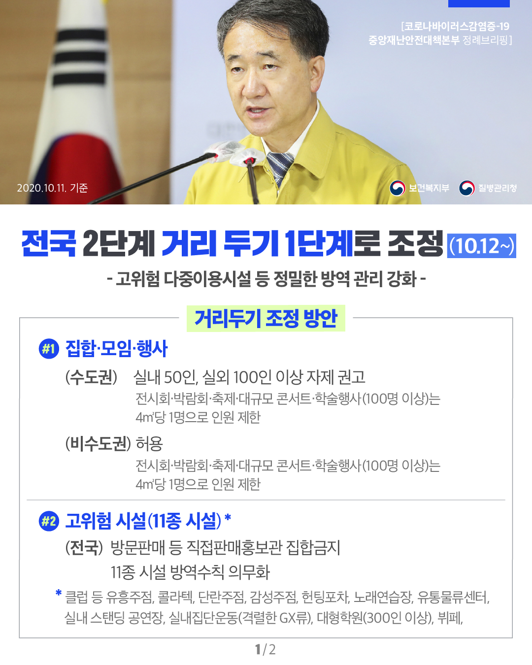 거리두기 1단계 내용1_1011_브리핑카드뉴스