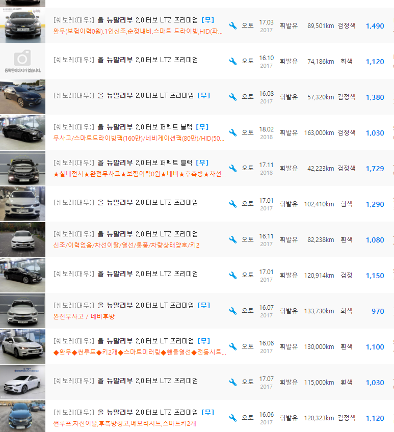 올 뉴 말리부 2.0 터보 가솔린 등급 중고차 시세 : 930만원 ~ 1,990만원