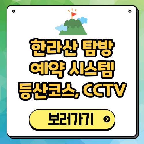 한라산탐방예약 시스템, 등산코스, 한라산 CCTV