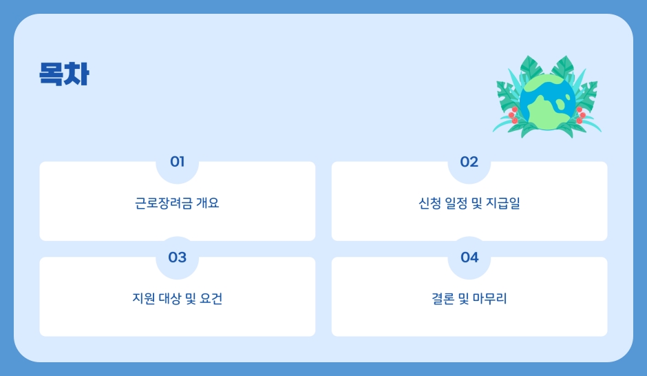 2025년 근로장려금 신청 방법, 필요한 서류, 지원 대상, 금액