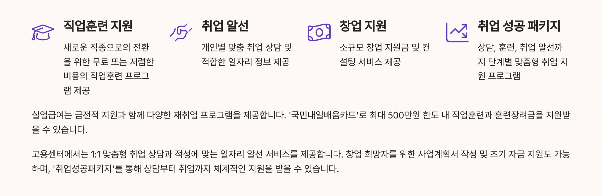 재취업 지원 제도