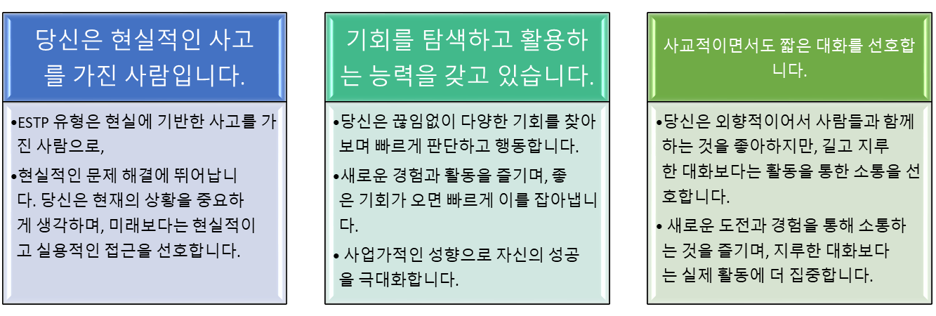 ESTP 팩폭