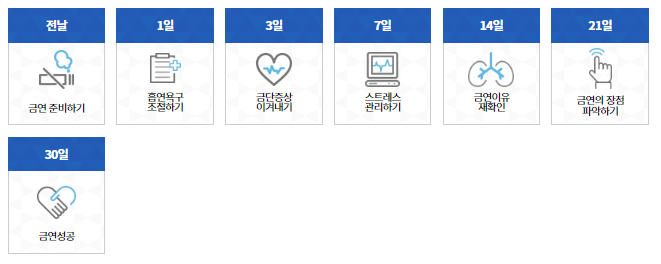 금연 두드림 6