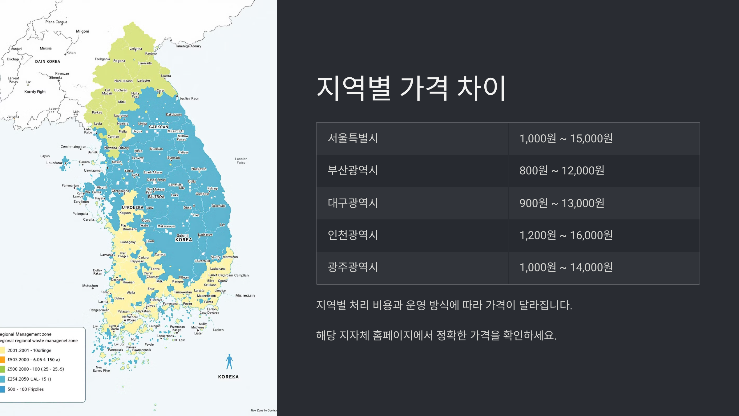 생활폐기물 스티커 가격과 구매 방법