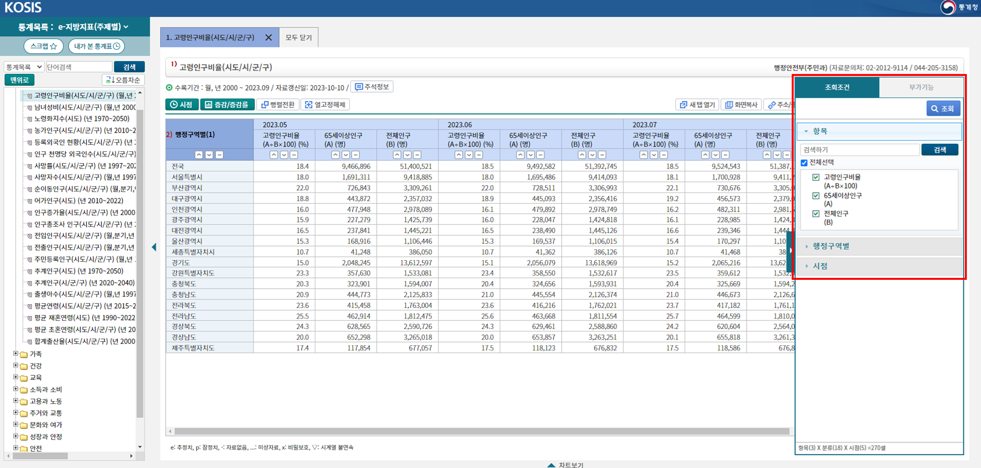 KOSIS 국가통계포털 데이터 세분