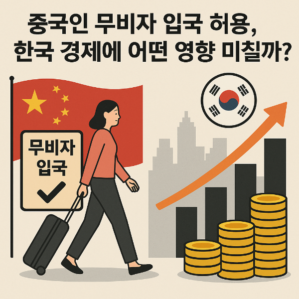 중국인 무비자 입국 허용, 한국 경제에 어떤 영향 미칠까?