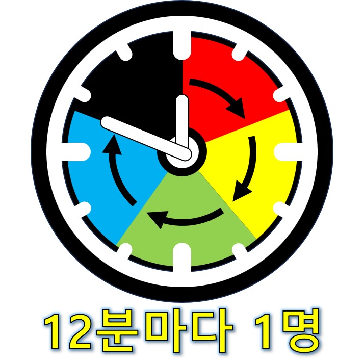 치매