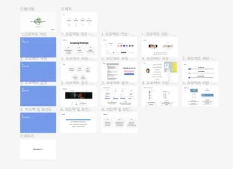디자인 툴 Figma 단축키 초보자용 핵심 기능과 실무 활용법_4