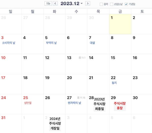 2023년 주식 시장 폐장일