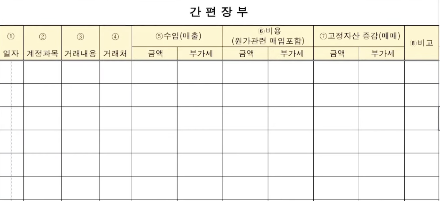 국세청 홈페이지 제공 간편장부 양식