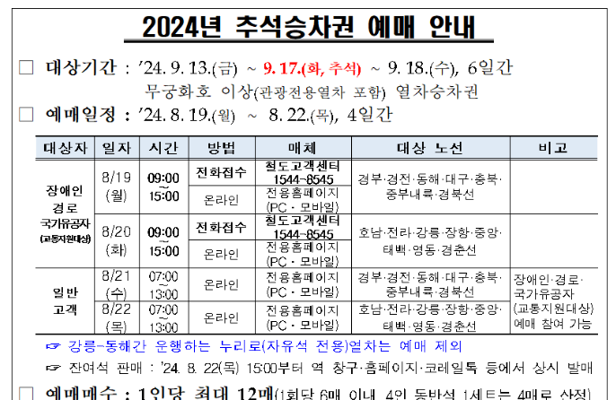 추석 기차표 승차권 예매방법 예매안내 잔여석 현황