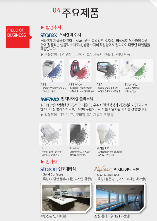 주요제품