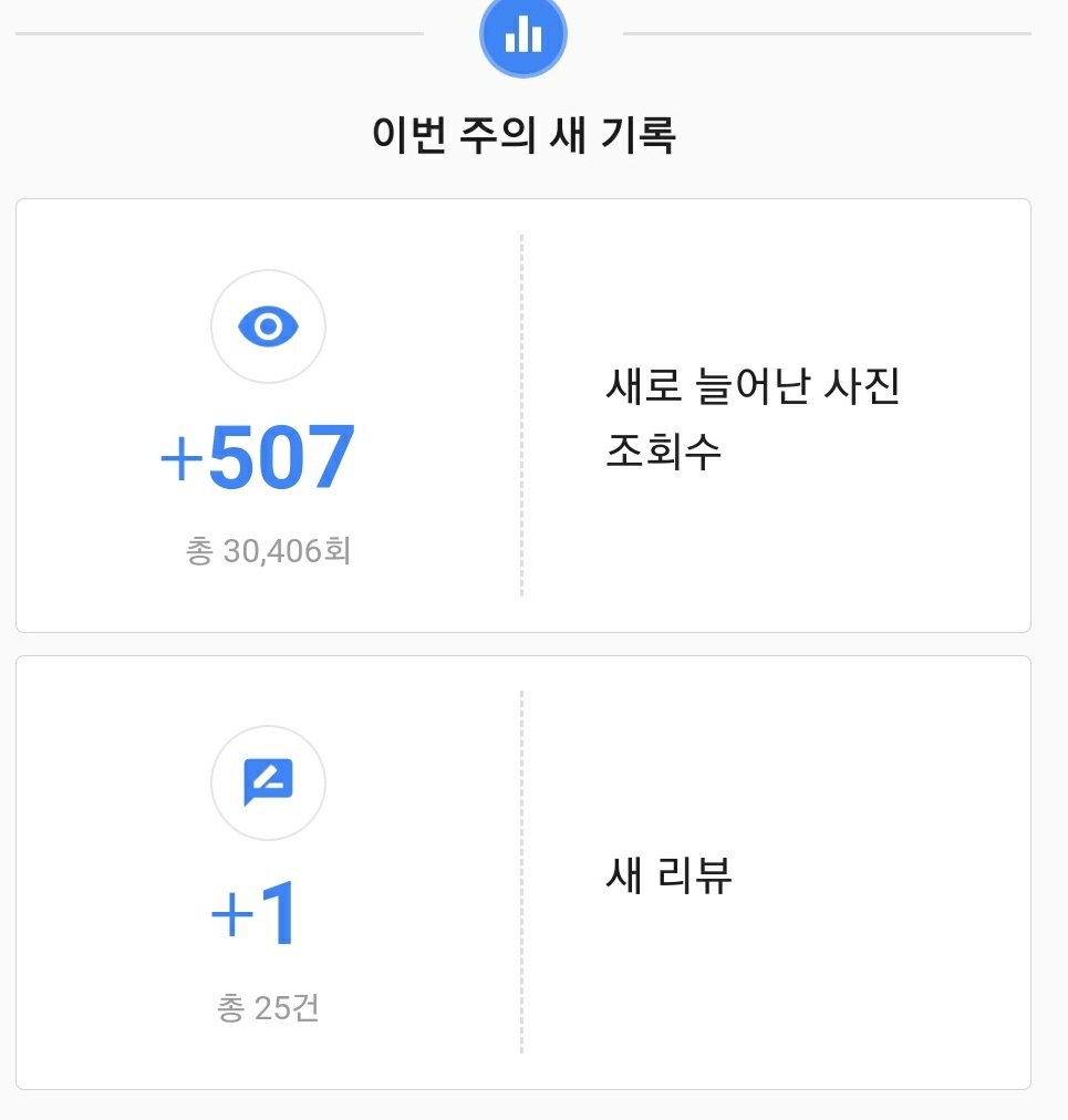 구글지도