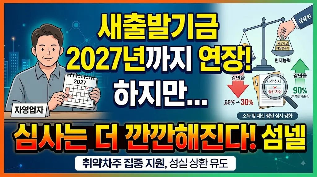 새출발기금 연장 이미지