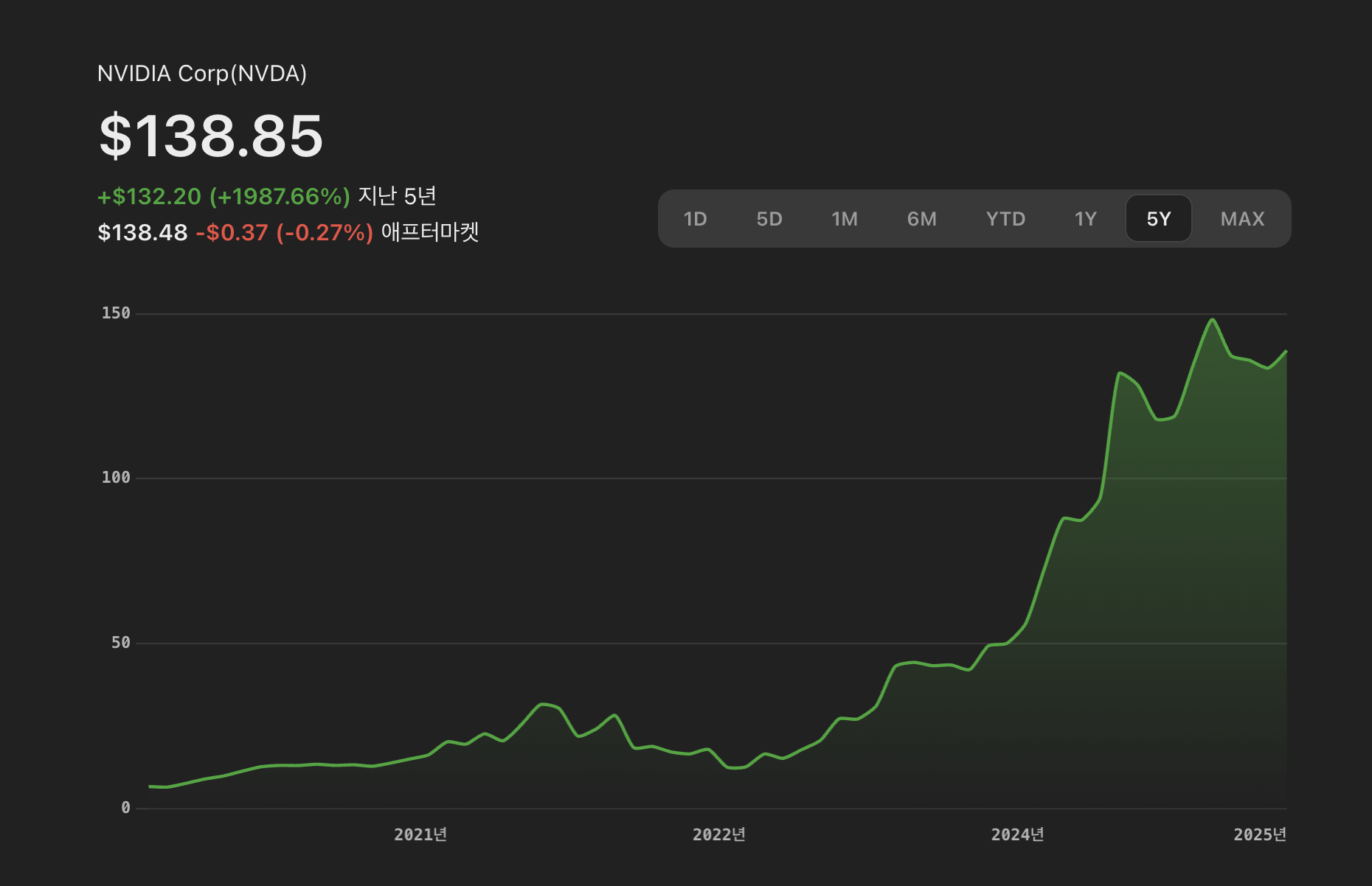 딥시크가 엔비디아에 미친 영향 - 긍정적인 미래