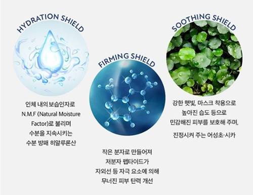 끈적임 없는 엠퀴리 코어 선스틱