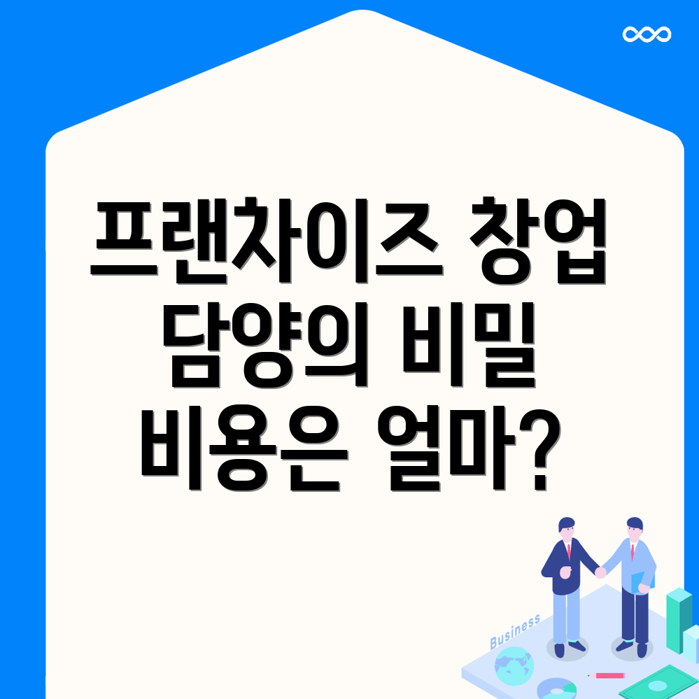 담양군 프랜차이즈 창업 비용