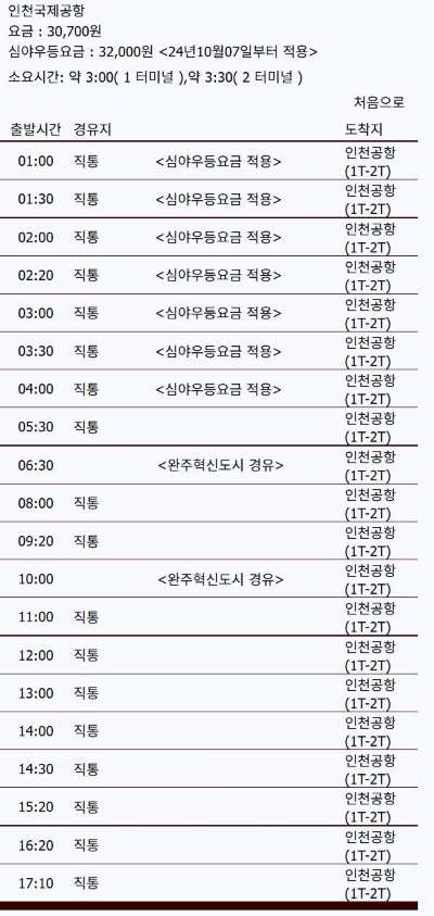 전주 시외버스터미널 시간표, 예매, 주차장 정보