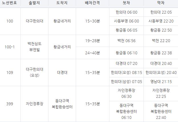 경산 간선 버스 노선