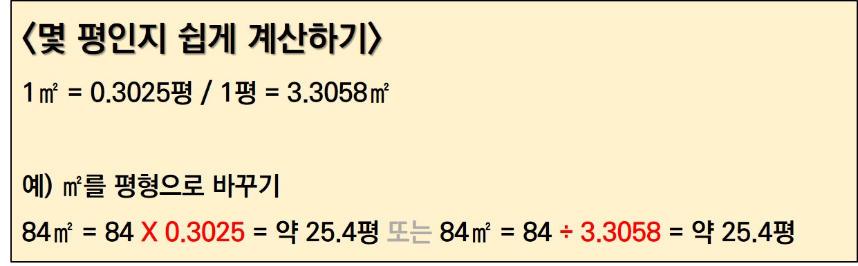 아파트 빌라 전용면적 공급면적 제대로 알고 계약하기