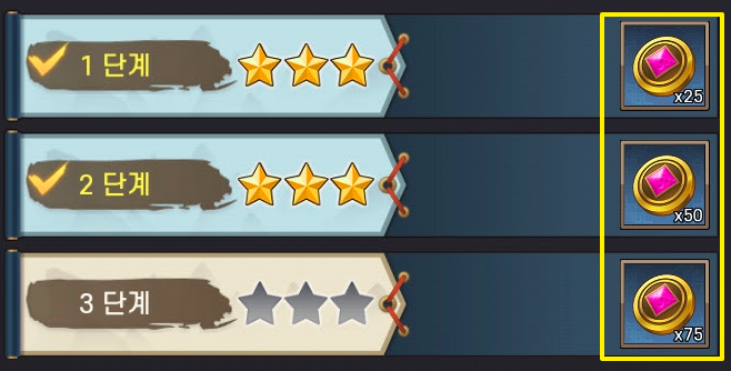 한정사건-단계별-축융포인트