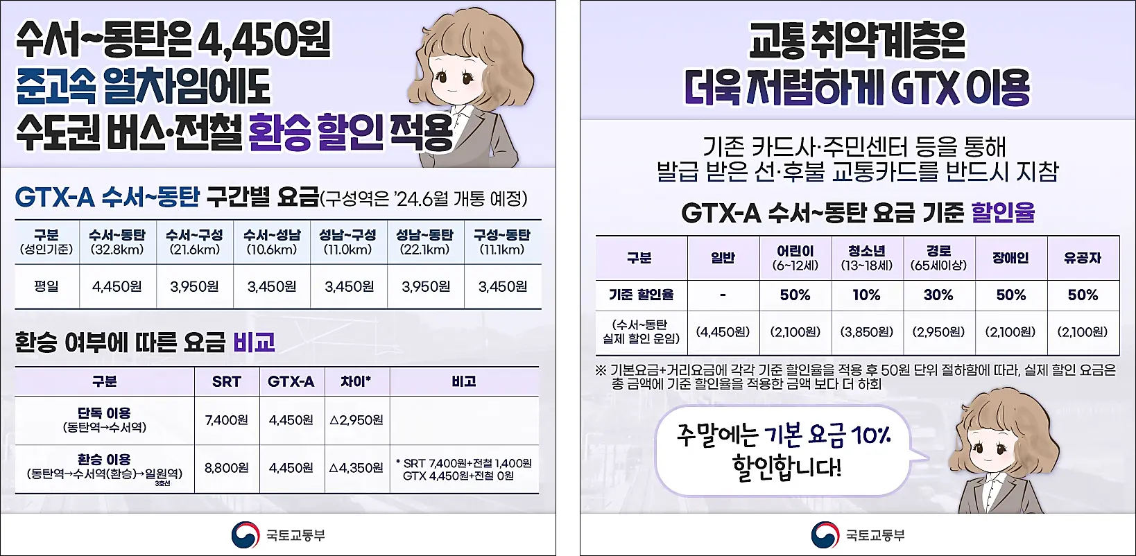 GTX-A-개통-요금-환승요금비교-할인방법