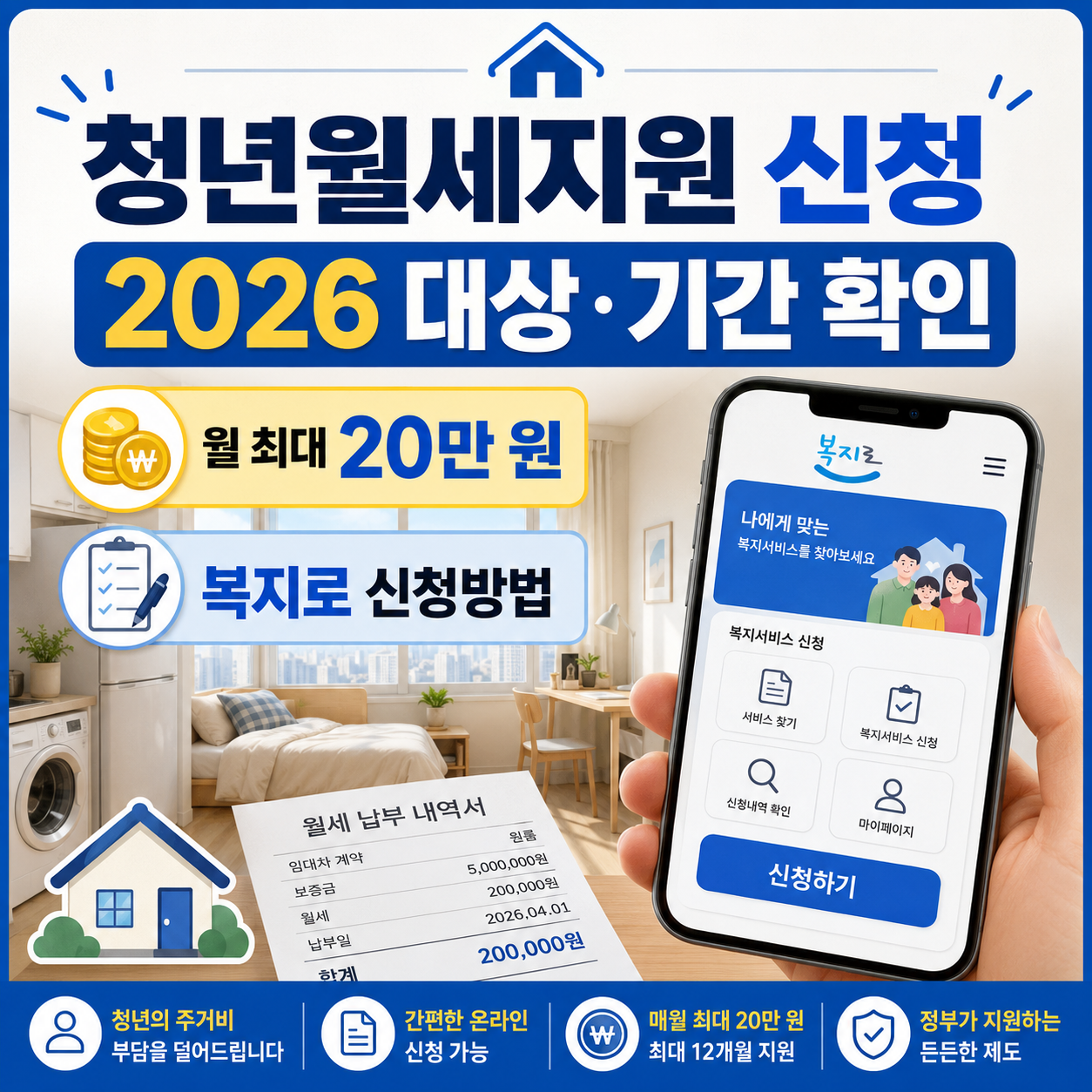 2026 청년월세지원 신청 대상과 신청기간, 월 최대 20만 원 지원, 복지로 신청방법을 안내하는 블로그 썸네일 이미지