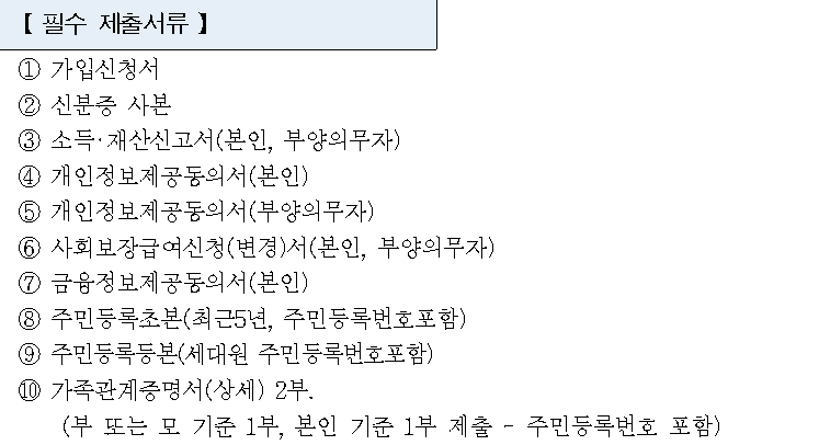필수 제출 서류
