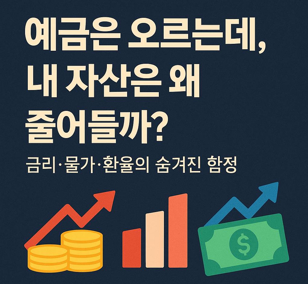 금리, 물가, 환율 과 내 자산과의 관계 썸네일